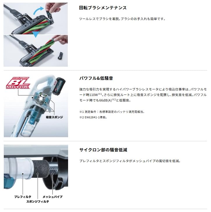 Amazon.co.jp: マキタ 40V max 充電式クリーナ サイクロン一体式